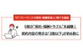 【フリーランス新法”施行1年”「ITフリーランスの契約・報酬実態」に関する調査 】“見えない契約”が常態化するITフリーランスの実態が明らかに