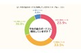 ボーナスは“消費”より“備え”へ～PE-BANK「2026年 夏のボーナス実態調査」を実施