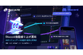 SpiralAI、Discordコミュニティの過疎化を防ぐ「AI盛り上げ役」常駐運用サービスを提供開始