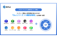 【プロダクトやシステム開発を低コスト＆短期間で実現】テンプレート開発とAI駆動開発を組み合わせた「Boxシリーズ×AI駆動開発」を多領域へ展開