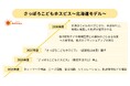 「さっぽろこどもホスピス〜北海道モデル〜」NPO法人ソルウェイズが始動!