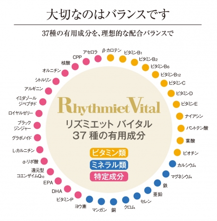 ダイアナ］リズミエットバイタル | hartwellspremium.com