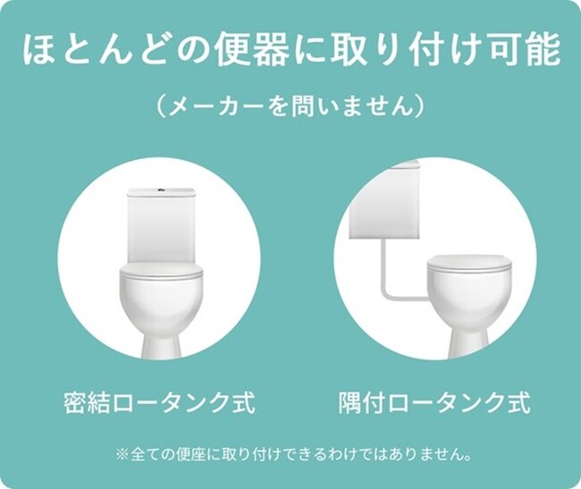 温水洗浄温風乾燥