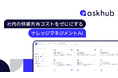 【社内の情報伝達コストをゼロにする】インターセクト株式会社、独自の探索システムXAGにより社内情報探索に特化したナレッジマネジメントAIツール「Askhub」をリリース