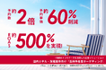 宿泊予約サイトでROAS500%を実現!1億超のドコモデータを活用した広告ソリューション国内ホテル・旅館業界向け『高所得者層ターゲティング』