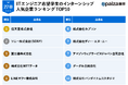 27卒インターンシップ人気企業ランキングを発表!ITエンジニア志望学生のインターンシップ希望と参加後傾向についての調査レポート