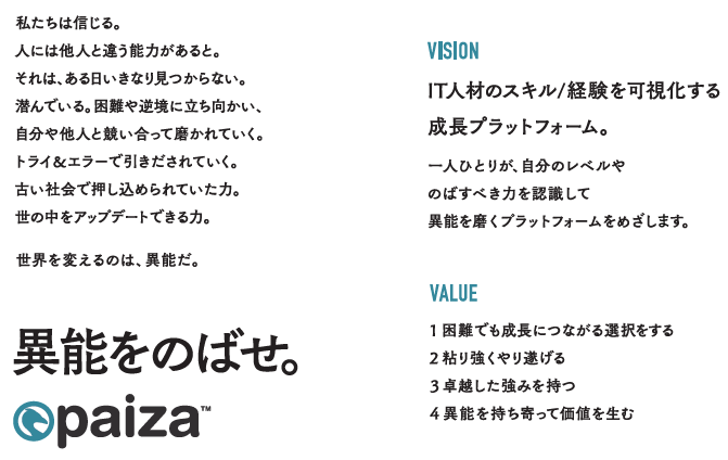 ギノ株式会社 社名変更のお知らせ Paizaのプレスリリース ギノ株式会社 社名変更のお知らせ Paizaのプレスリリース