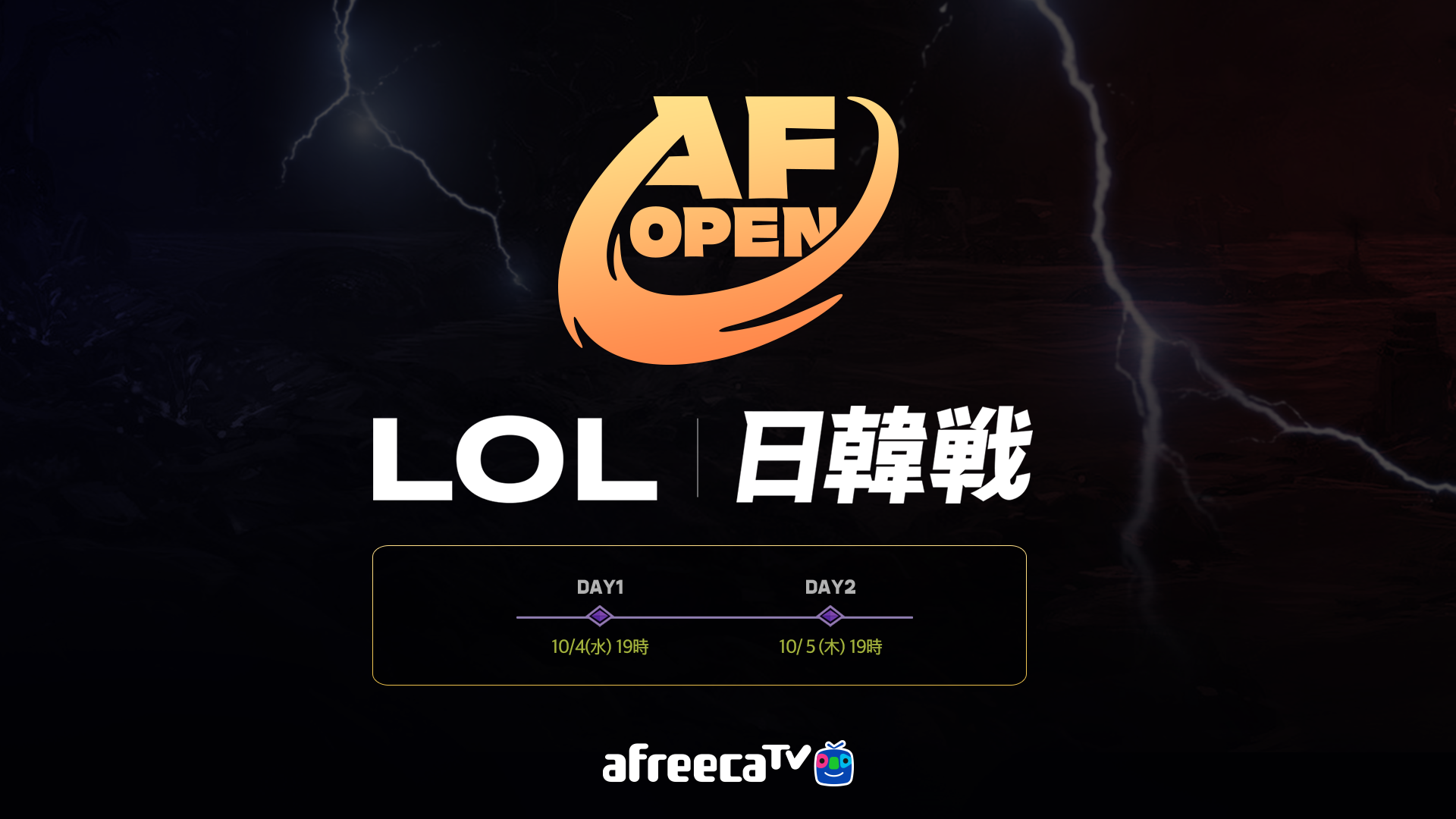 アフリカTV、独自のGame・esports対決コンテンツ 「2023 AF OPEN LoL