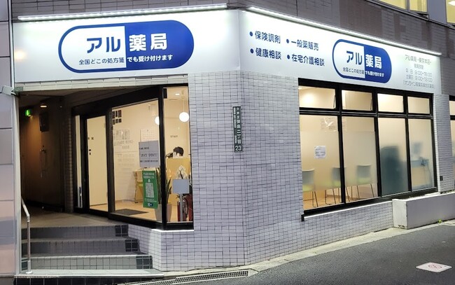 医薬品開発実績