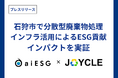aiESG、JOYCLEと石狩市で分散型廃棄物処理インフラ活用によるESG貢献インパクトを実証