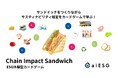 aiESG、ESG体験型カードゲーム「Chain Impact Sandwich」を2026年6月より提供開始