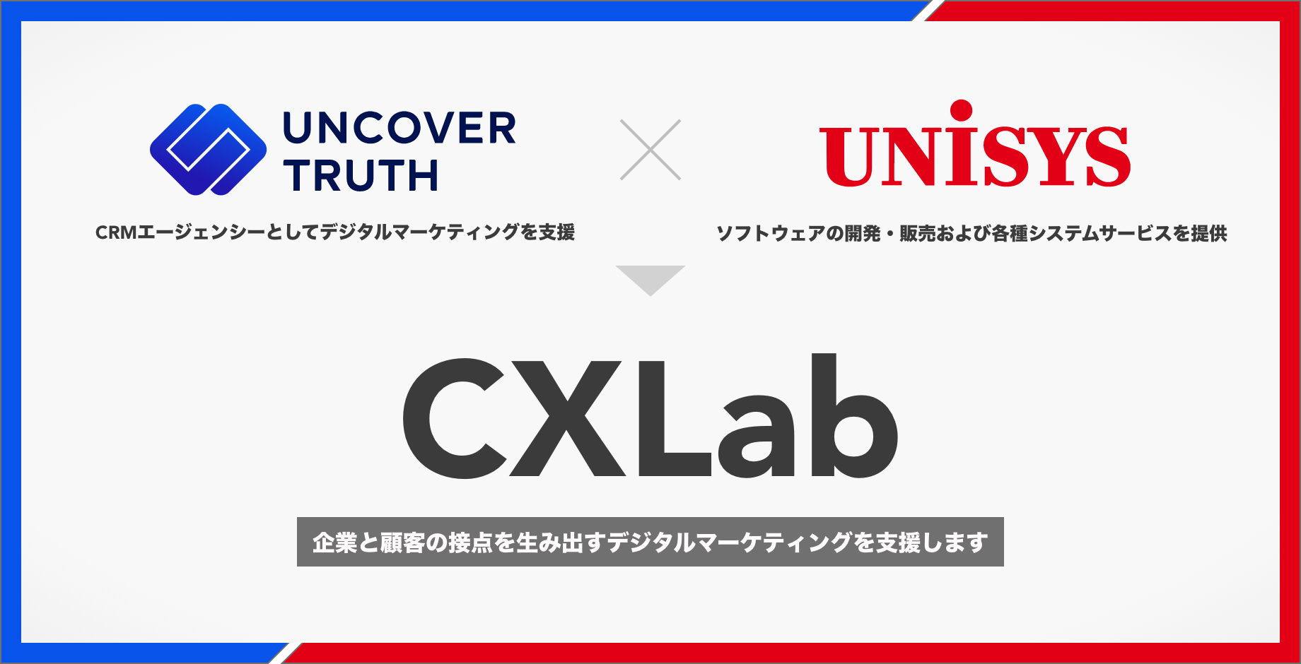 Uncover Truth 日本ユニシス 企業と顧客の新たな接点や体験の創出 最適化支援での協業開始 株式会社 Uncover Truthのプレスリリース