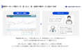 分析AIエージェント搭載Web解析ツール「Content Analytics」、商品ごとに"購入に効いたコンテンツ"がわかる新機能「ECレポート機能」を提供開始