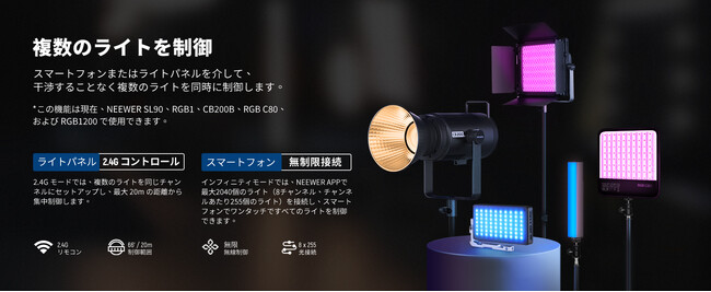 新製品発売】NEEWER CB200B 200W 二色LEDビデオライト、APPリモート