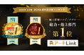 アーキLink、「2026年上半期 BOXIL資料請求数ランキング」施工管理ソフト・アプリ総合1位、他3部門でも第1位を獲得