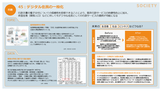 「Web3未来曼荼羅」事例ページサンプル