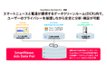 電通デジタルと電通、スマートニュースとのデータクリーンルーム「SmartNews Ads Data Pot」を構築