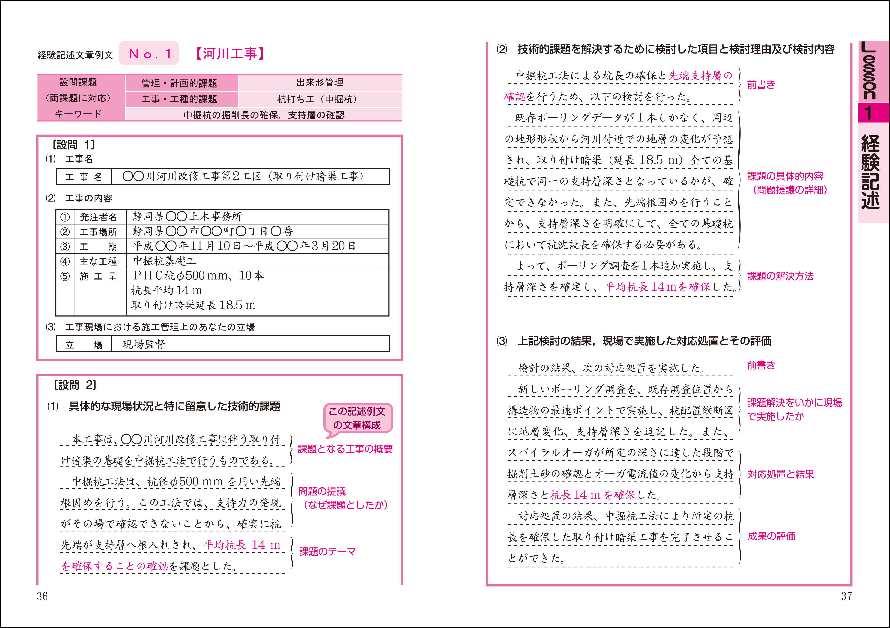 1級土木施工管理技士を目指すあなたへ 21年第2次検定試験に必読の一冊 株式会社誠文堂新光社のプレスリリース