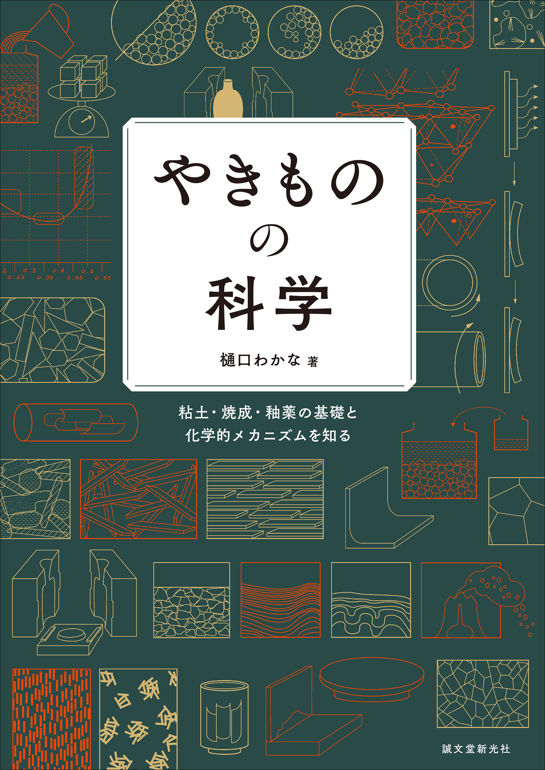 【作陶家、陶芸指導者必読の一冊！】科学的な視点から、作陶