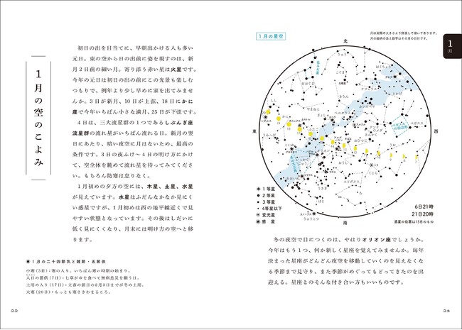 ほっこりかわいいイラストと装丁で 月を楽しむための情報が満載 1年365日 毎日の月 の様子を感じながら 日々を過ごすのが愉しくなる 株式会社誠文堂新光社のプレスリリース