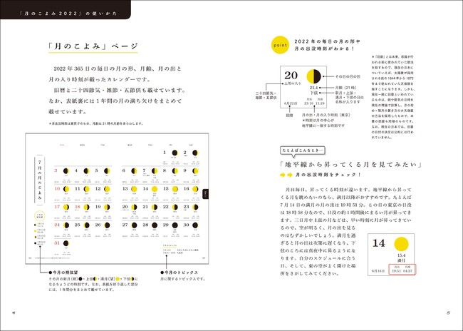 ほっこりかわいいイラストと装丁で 月を楽しむための情報が満載 1年365日 毎日の月 の様子を感じながら 日々を過ごすのが愉しくなる 株式会社誠文堂新光社のプレスリリース