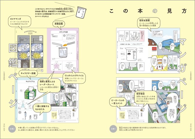 大人気 ビーカーくん シリーズ第4弾が登場 今回はビーカーくんが 実験器具や科学にまつわる施設へ 株式会社誠文堂新光社のプレスリリース