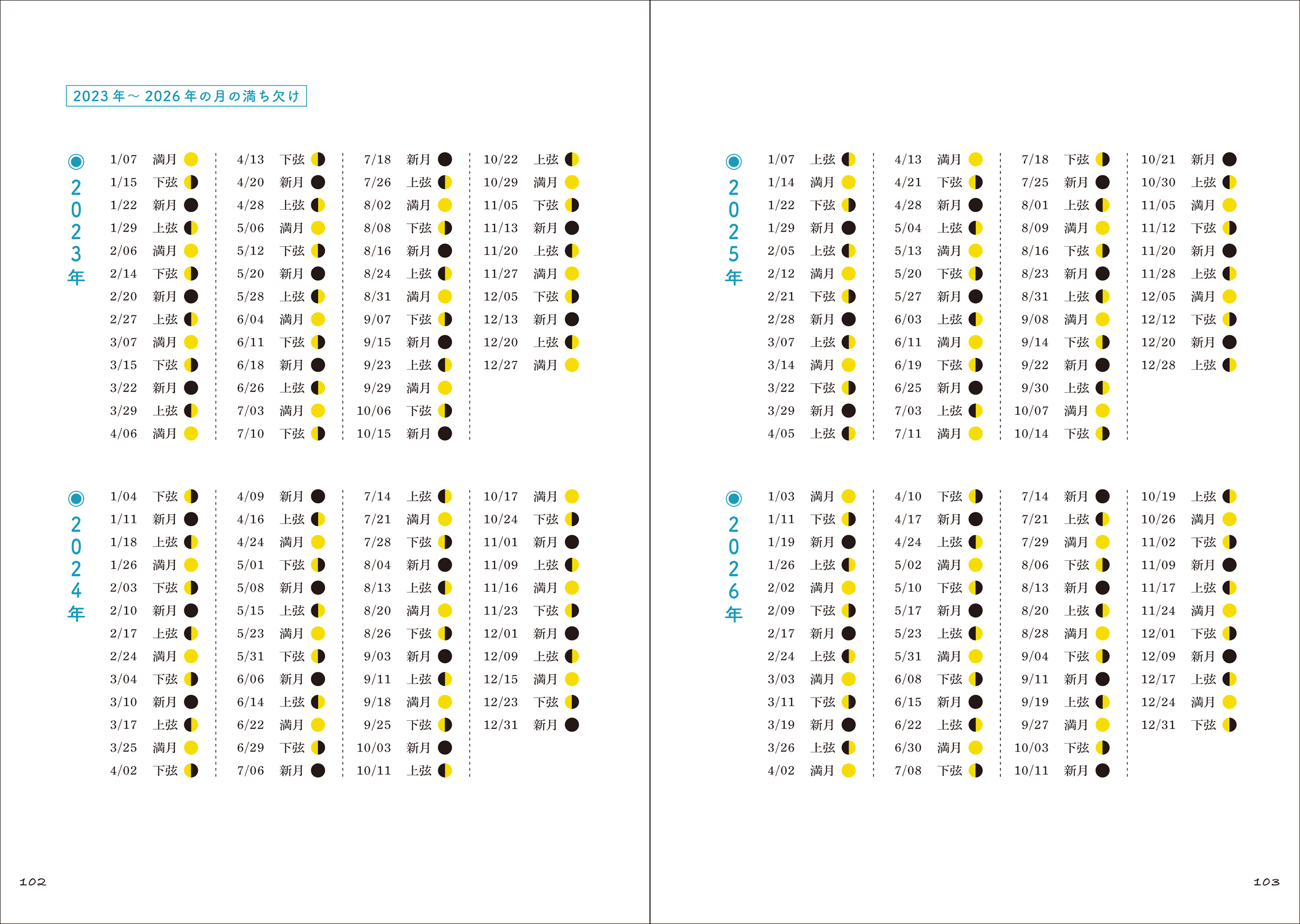 ほっこり かわいいイラストが大人気 1年365日 毎日の月の変化を感じながら 日々を過ごすのが愉しくなる 月のこよみ23 が今年も発売 株式会社誠文堂新光社のプレスリリース