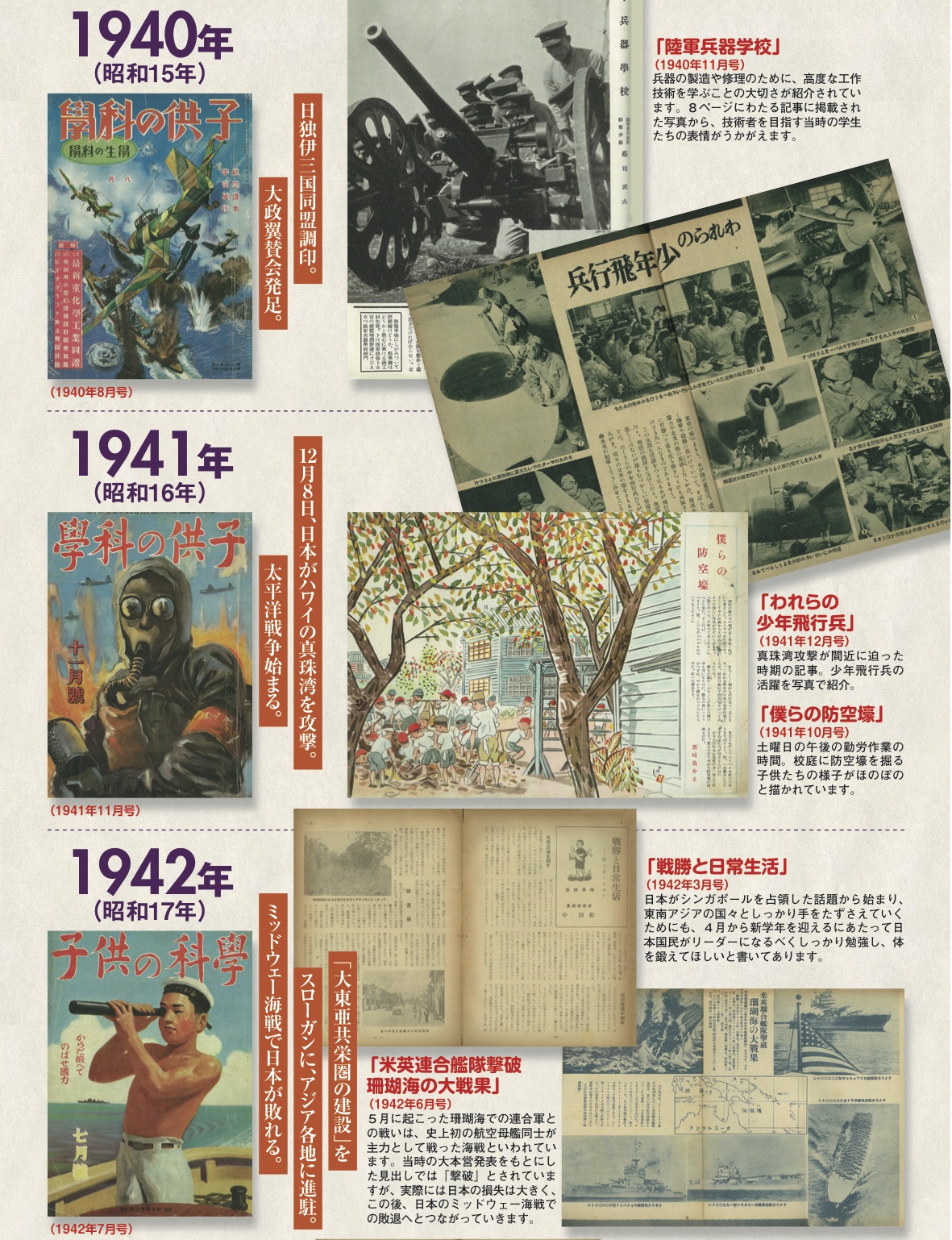 子供の科学』12月号付録、太平洋戦争に突入する日本を当時の記事で