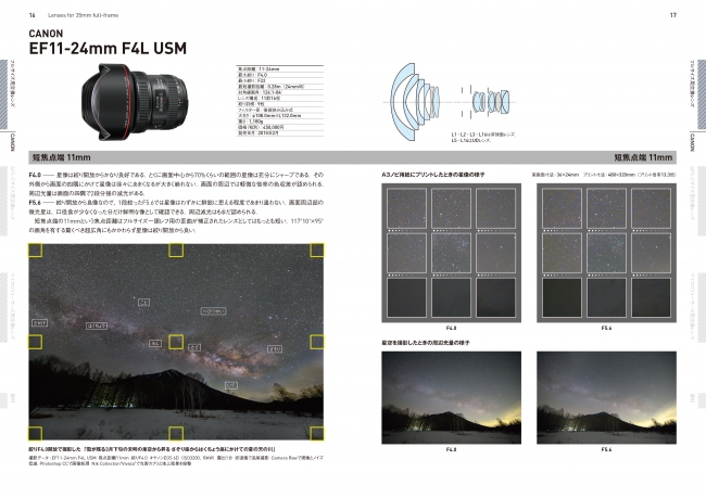 天体写真ファン 一般写真ファン必携 星空撮影 夜景撮影のための 写真レンズ星空実写カタログ 株式会社誠文堂新光社のプレスリリース