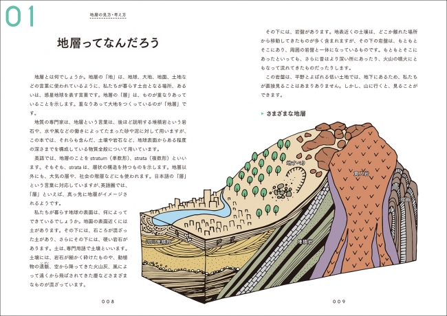 地層の縞模様はどうやってできる やさしいイラストでしっかりわかる 地層の疑問は この一冊で解決 株式会社 誠文堂新光社 Btobプラットフォーム 業界チャネル