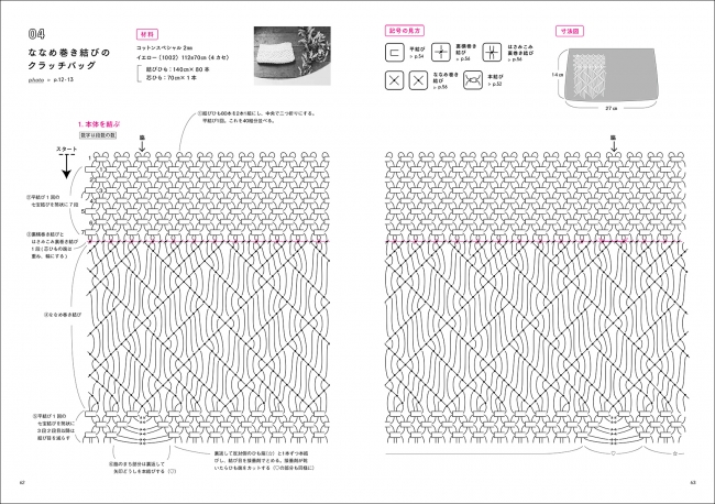 ふさわしい シンジケート 原子 マクラメ バッグ 手作り Steeltarps Net