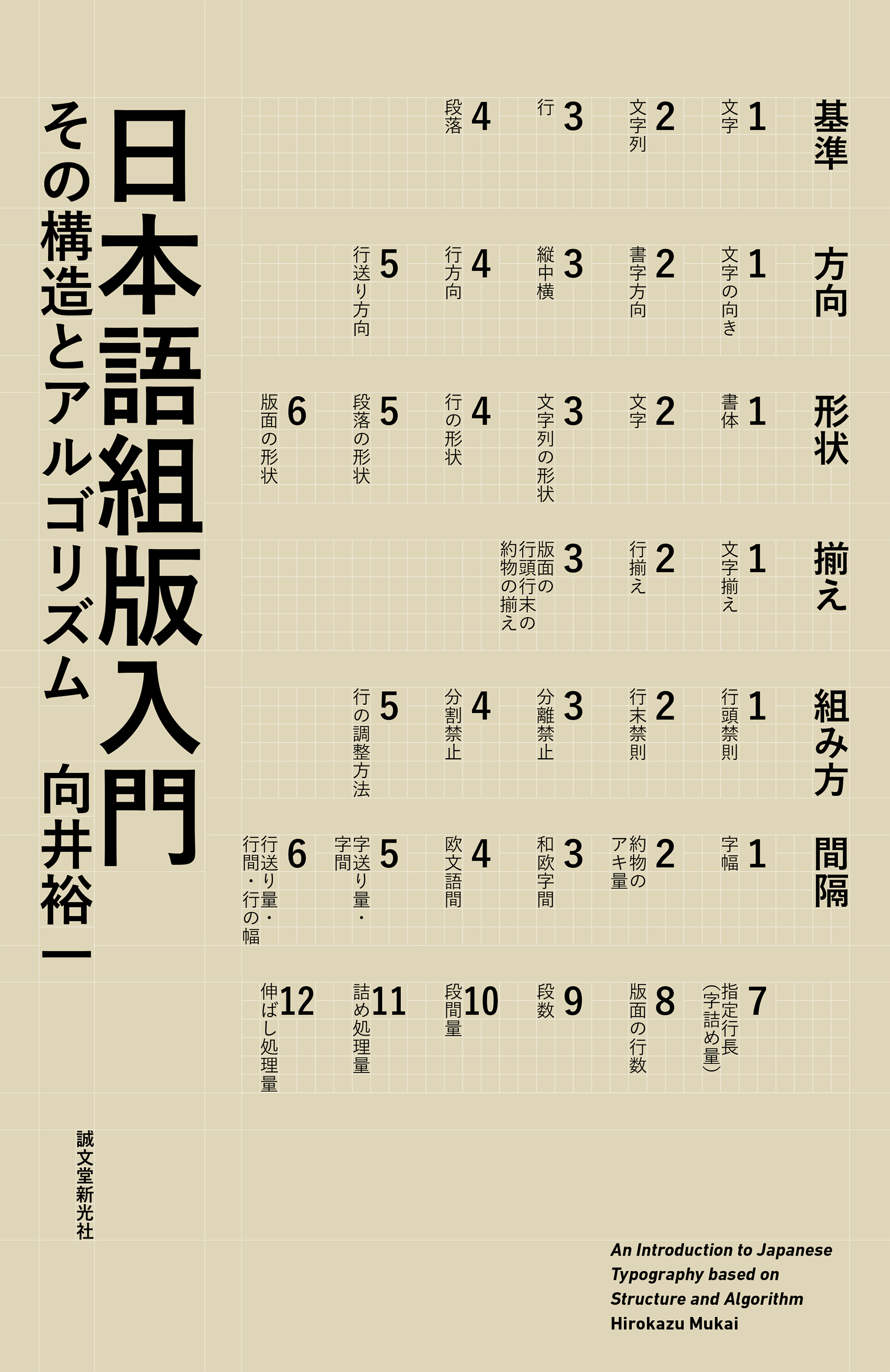 日本語組版の「ルール」「考え方」を図式化でわかりやすく解説。日本語