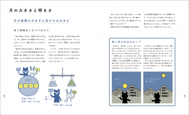月 をながめるのが楽しくなる 月の満ち欠けについて 森 雅之さんのイラストとともに やさしく解説 株式会社誠文堂新光社のプレスリリース