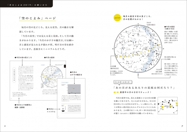 1年365日 毎日姿を変える 月 の様子を愉しむガイドブック 月のこよみ 19 が登場 日々を過ごすのが楽しみになる 女性にも人気の可愛いらしい一冊 企業リリース 日刊工業新聞 電子版