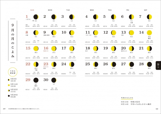 1年365日 毎日姿を変える 月 の様子を愉しむガイドブック 月のこよみ 19 が登場 日々を過ごすのが楽しみになる 女性にも人気の可愛いらしい一冊 株式会社誠文堂新光社のプレスリリース