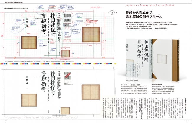 グラフィックデザイナー必見 アートディレクター 工藤 強勝氏 のデザインにおける 文字組方法論 をわかりやすく視覚的に解説 Cnet Japan