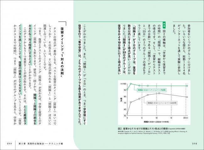 メンタリストdaigoさん絶賛の 科学的勉強法 受験を控えた子を持つ 親 必読 知って得する 最高の結果を生み出す 勉強 法 を紹介 株式会社誠文堂新光社のプレスリリース