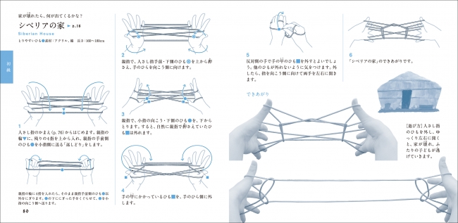 『極北圏のあやとり』