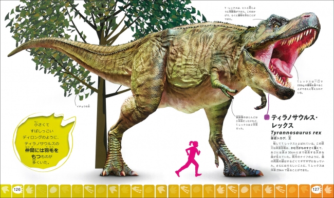 大迫力 人気の恐竜達が大行進 はじめてにぴったりの 恐竜図鑑