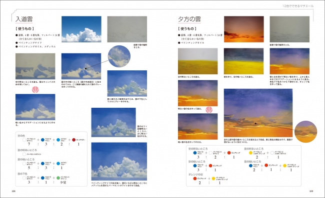 油絵 の基本的な技法が身に付く技法書が登場 描く過程を見ながら 実際に描けば上達への近道 雲 や水面などの質感表現テクニックも丁寧に解説 株式会社誠文堂新光社のプレスリリース