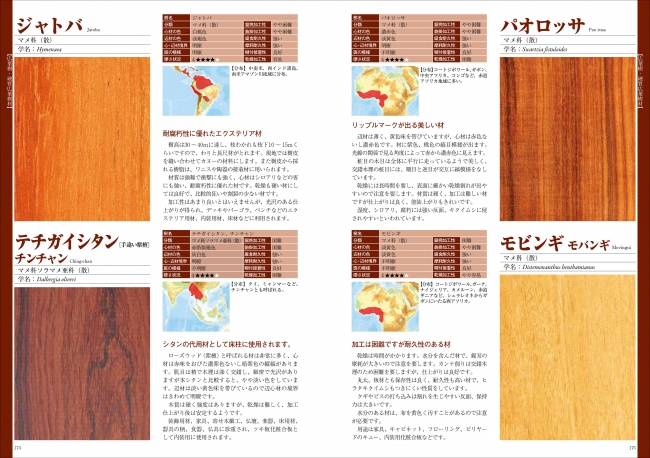 日本で流通する木材200種を網羅した木材事典の決定版『新版・原色 木材