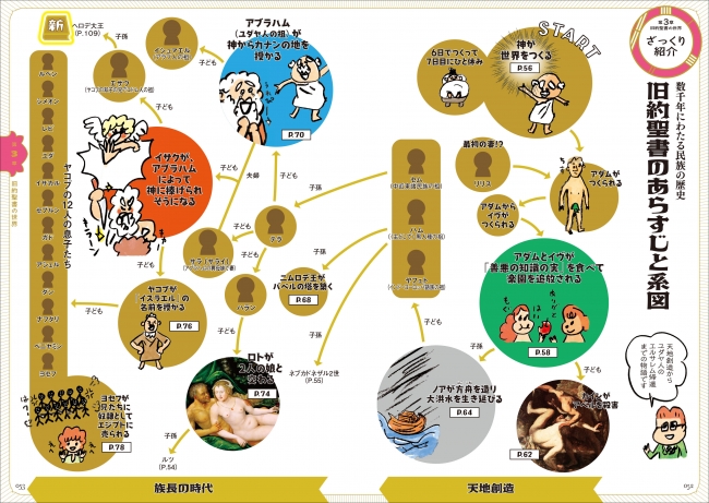 キリスト教書店大賞2021 日キ販 日本キリスト教書販売株式会社