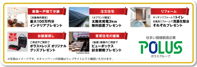 キャンペーン期間：2015年7月1日（水）～8月31日（月）