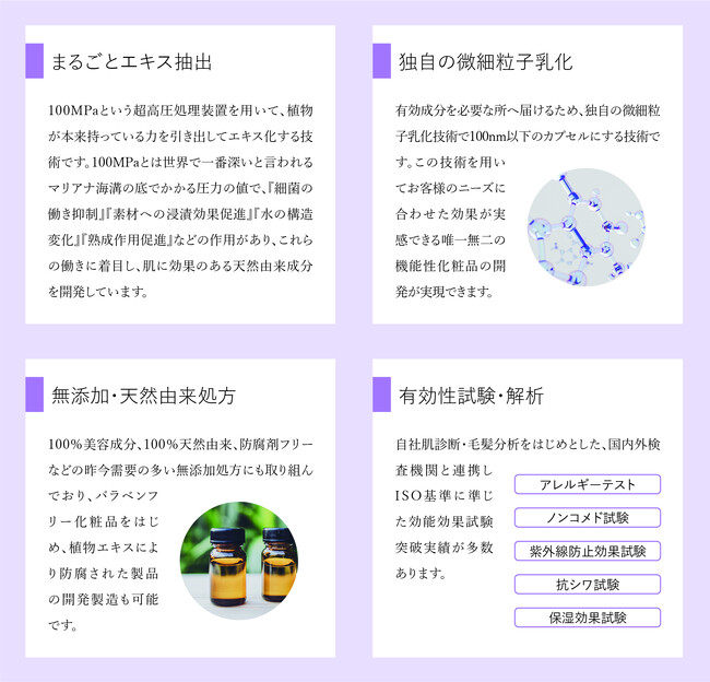 職人手作りの化粧品