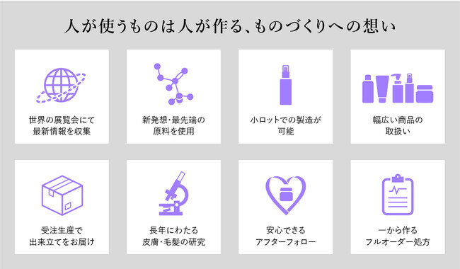 職人手作りの化粧品