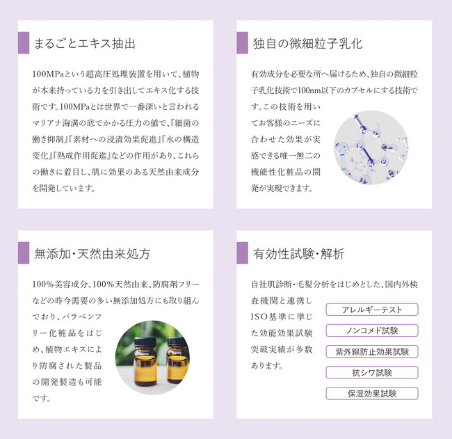 職人手作り化粧品