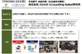 ASAHI Accounting Robot研究所が「TOHOKU DX大賞2023」において最優秀賞を受賞