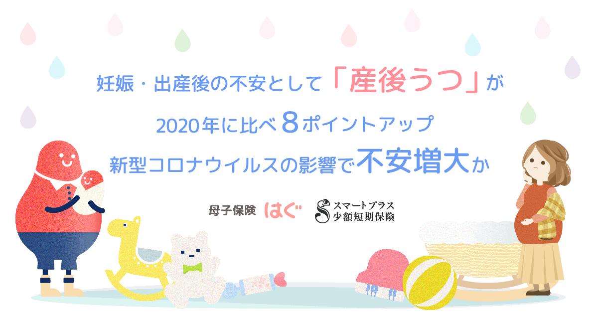 妊娠 出産後の不安として 産後うつ が年に比べ8ポイントアップ 新型コロナウイルスの影響で不安増大か 株式会社finatextホールディングスのプレスリリース