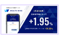 Finatextグループの日本株おまかせ投資サービス「Wealth Wing(ウェルスウイング)」、2024年9月の運用結果は日本株市場を1.95%上回る