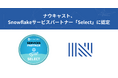 ナウキャスト、Snowflakeサービスパートナー「Select」に認定